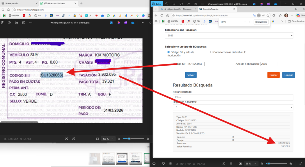 Tasación SII permiso de circulación Chile datos técnicos