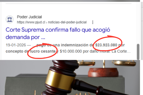 RC Lucro Cesante