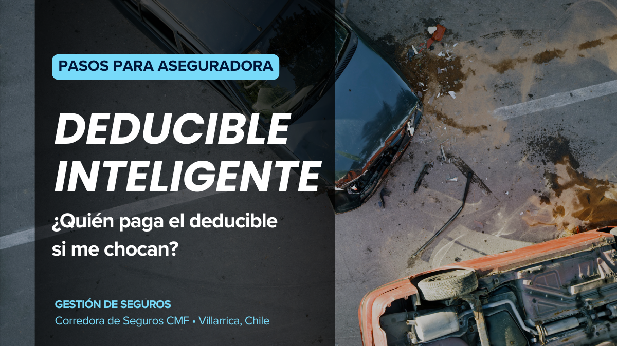 Ilustración del deducible inteligente en el seguro de auto cuando un tercero identificado se declara culpable del siniestro